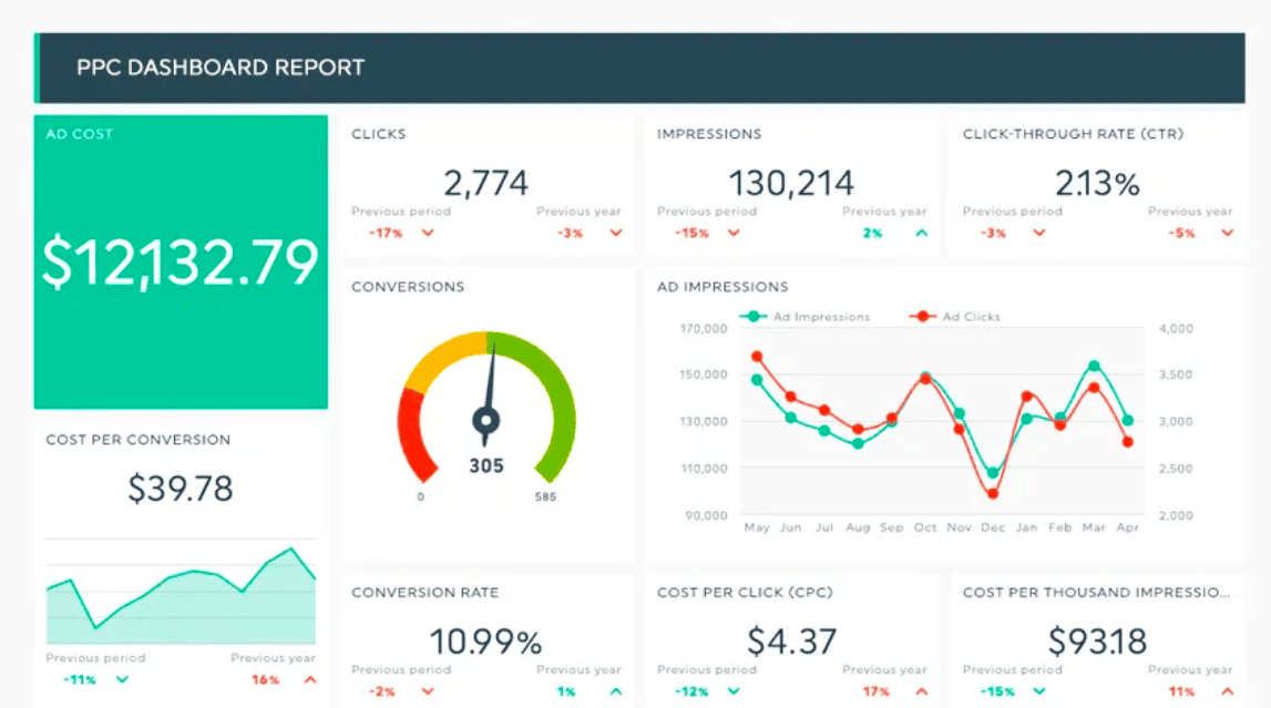 сео продвижение сайтов с помощью ИИ 2026 год (1).png